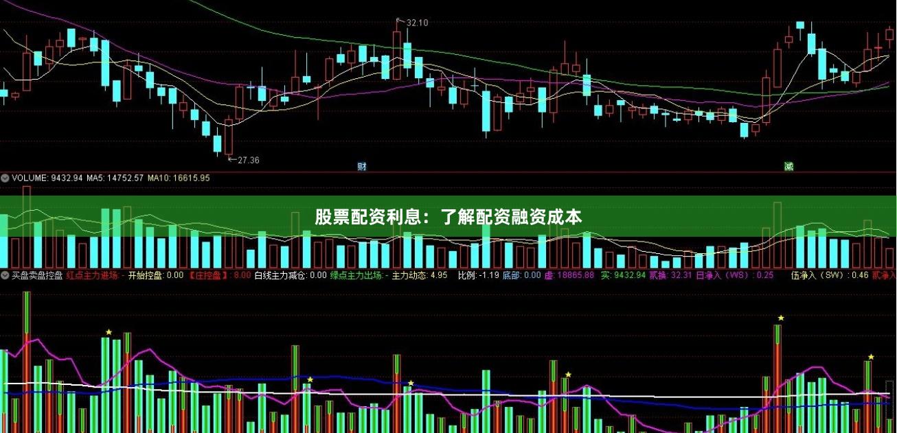 股票配资利息：了解配资融资成本