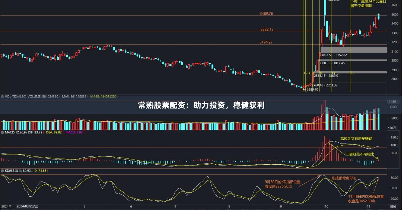 常熟股票配资：助力投资，稳健获利