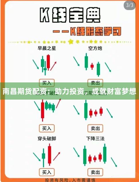 南昌期货配资：助力投资，成就财富梦想