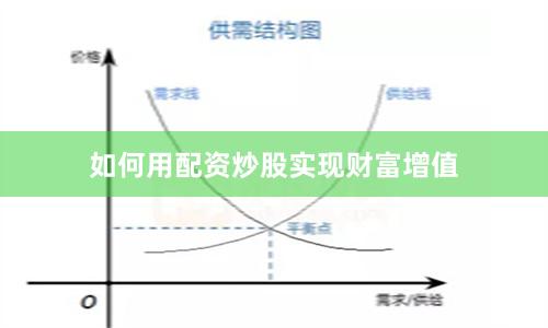 如何用配资炒股实现财富增值