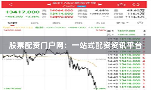 股票配资门户网：一站式配资资讯平台