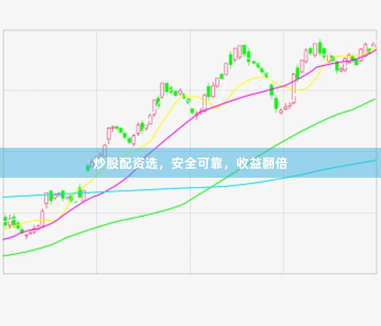 炒股配资选，安全可靠，收益翻倍